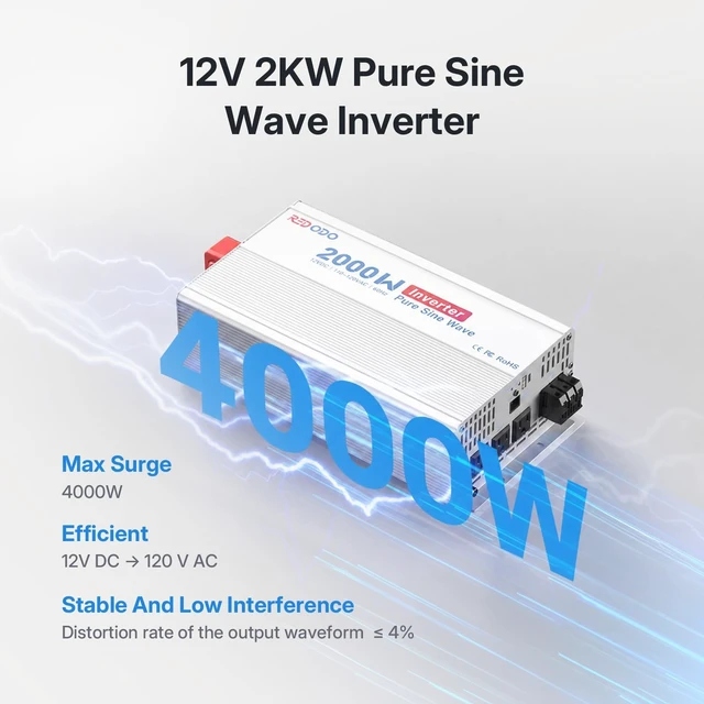 Alt view image 3 of 5 - Redodo 2000W Pure Sine Wave Inverter, Power Inverter 12V DC to 120V AC Converter for Vehicles, RV, Home, Outdoor, with 4 AC Outlets, Type-C/USB Interface, Remote Controller, Surge 4000W