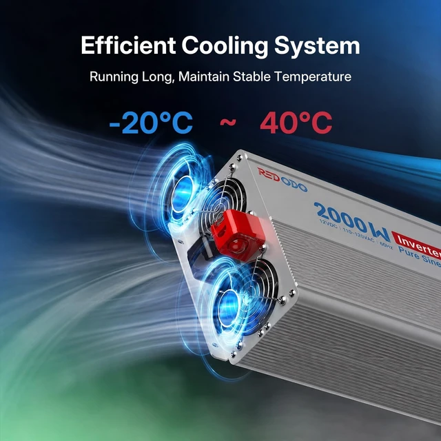 Alt view image 4 of 5 - Redodo 2000W Pure Sine Wave Inverter, Power Inverter 12V DC to 120V AC Converter for Vehicles, RV, Home, Outdoor, with 4 AC Outlets, Type-C/USB Interface, Remote Controller, Surge 4000W