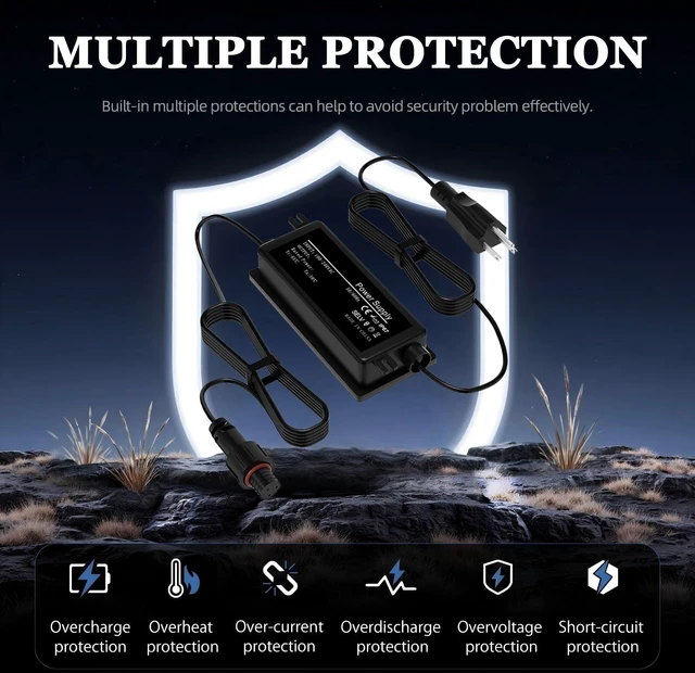 Alt view image 4 of 5 - 36V Waterproof Power Supply for Govee Permanent Outdoor Lights Only Compatible with Govee H705A H705B H705C Power Adapter Cord (not Compatible with grooved 3-pin connectors)
