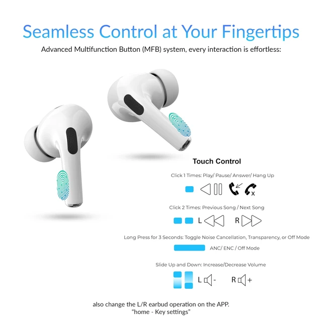 Alt view image 4 of 5 - IQ Sound IQ-341 ANC & ENC Bluetooth Earphone with Touchscreen Display Charging Case, True Wireless Earbuds, Stereo Sound, Dual Mic, Voice Assistant, In-Ear Detection, USB-C Charging (White)