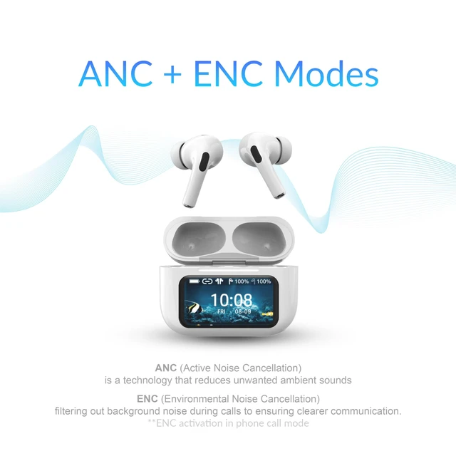 Alt view image 5 of 5 - IQ Sound IQ-341 ANC & ENC Bluetooth Earphone with Touchscreen Display Charging Case, True Wireless Earbuds, Stereo Sound, Dual Mic, Voice Assistant, In-Ear Detection, USB-C Charging (White)