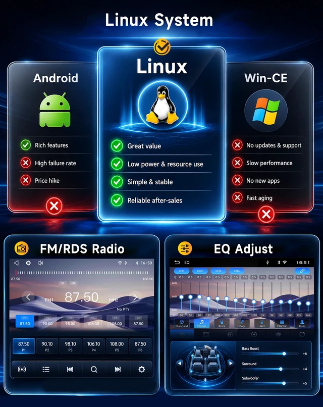 Alt view image 4 of 5 - Driauto Linux System Car Stereo for Honda Civic 2006 2007 2008 2009 2010 2011 with Wireless Carplay and Android Auto, 10 Inch for Honda Civic Radio Bluetooth Mirror Link WIFI SWC FM EQ USB+ Bac
