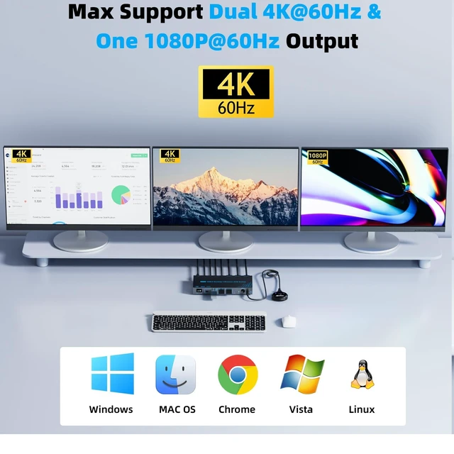 Alt view image 5 of 5 - USB-C KVM Switch 3 Monitors 2 Laptops MST Dual USB-C Docking Triple Monitor