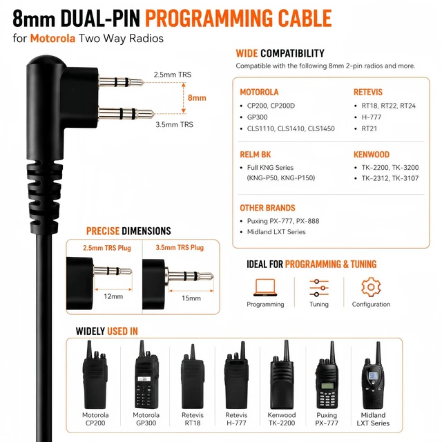 Alt view image 2 of 5 - 8mm 2-Pin USB Programming Cable for Motorola CP200 CP200D GP300