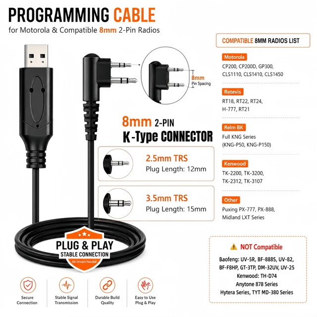 Alt view image 3 of 5 - 8mm 2-Pin USB Programming Cable for Motorola CP200 CP200D GP300