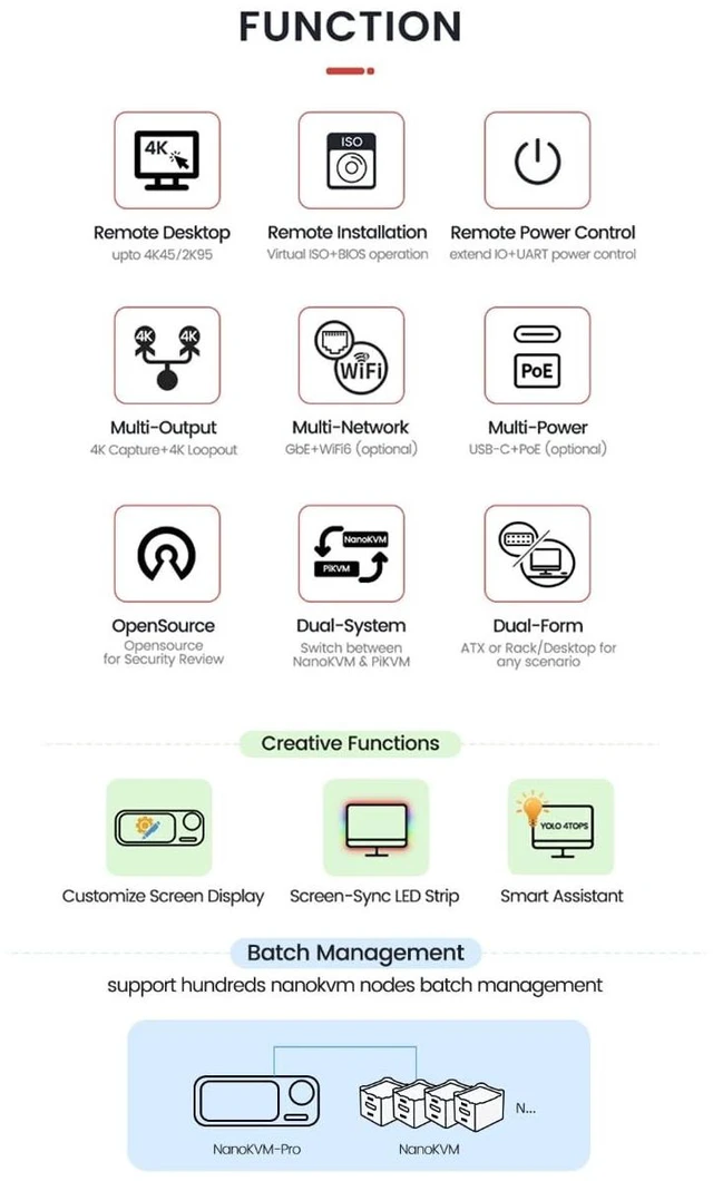 Alt view image 3 of 5 - WayPonDEV Sipeed NanoKVM-Pro 4K IP-KVM Remote Control Operations Maintenance Server, 1GB LPDDR4x RAM 32G eMMC, Dual System Switch Gbe Ethernet, 4K HDMI Video Loopout Capturer (Desk,WiFi,no LED)