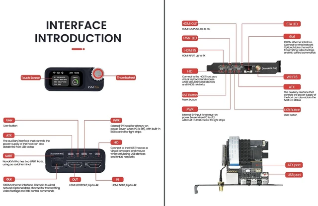 Alt view image 4 of 5 - WayPonDEV Sipeed NanoKVM-Pro 4K IP-KVM Remote Control Operations Maintenance Server, 1GB LPDDR4x RAM 32G eMMC, Dual System Switch Gbe Ethernet, 4K HDMI Video Loopout Capturer (Desk,WiFi,no LED)
