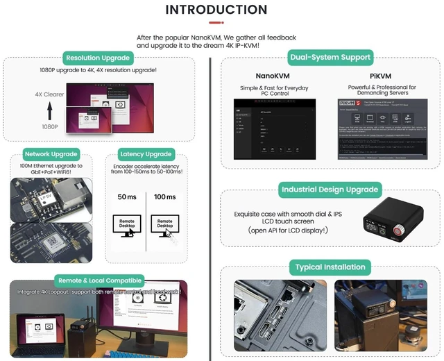 Alt view image 5 of 5 - WayPonDEV Sipeed NanoKVM-Pro 4K IP-KVM Remote Control Operations Maintenance Server, 1GB LPDDR4x RAM 32G eMMC, Dual System Switch Gbe Ethernet, 4K HDMI Video Loopout Capturer (Desk,WiFi,no LED)