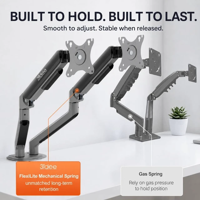 Alt view image 2 of 5 - 3IDEE FlexiLite Dual Monitor Arm Desk Mount for 17-32" Screens, Holds up to 20 lbs per Monitor, Slim Aluminium Design, Fully Adjustable, Quick Box to Desk Setup, Clamp/Grommet Base, VESA 75/100