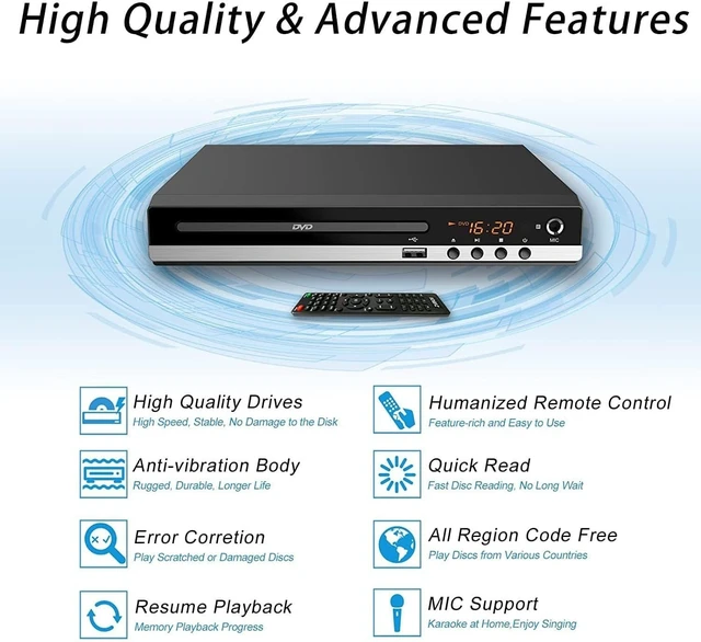 Alt view image 4 of 5 - Home DVD Player TV CD Player Compact DVD Player Supports NTSC/PAL System with RCA Stable Outputs/USB 128G Input, Contains Remote Control and RCA Cable(Without HDMI Cable)
