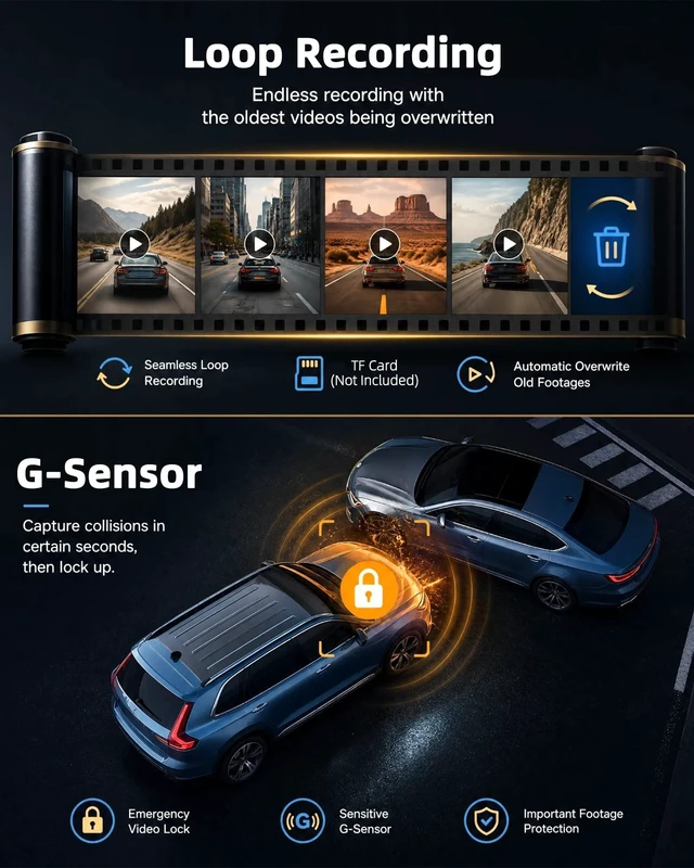 Alt view image 5 of 5 - 2k 3 Channel 9.66'' WiFi Mirror Dash Cam with Front and Rear Camera IPS Touchscreen,Triple Rear View Mirror Camera with App Recording,Reversing Display,Night Vision, G-Sensor Parking Monitor