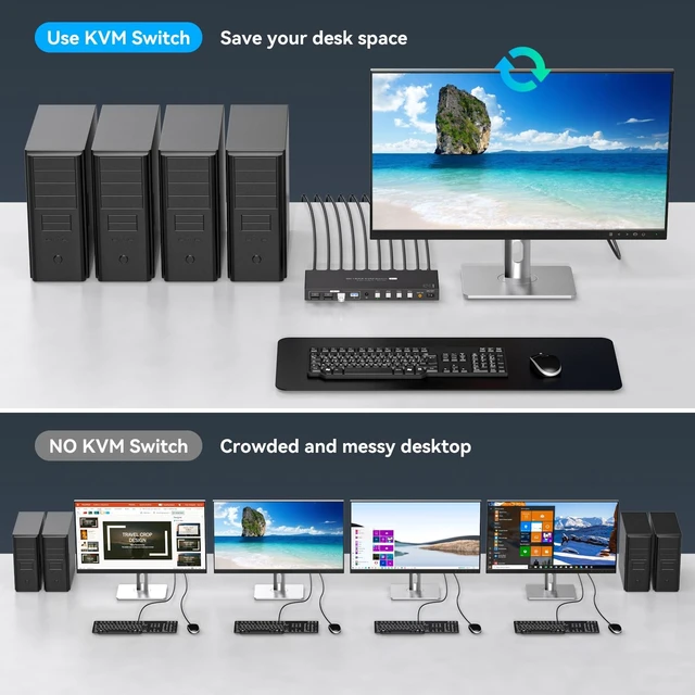 Alt view image 3 of 5 - PVBCTCSID 8K HDMI KVM Switch 4 Computers 1 Monitor 4K144Hz EDID 4 Port KVM for 4 PC Sharing 1 Monitor and 4 USB 3.0 Devices with Controller Gray