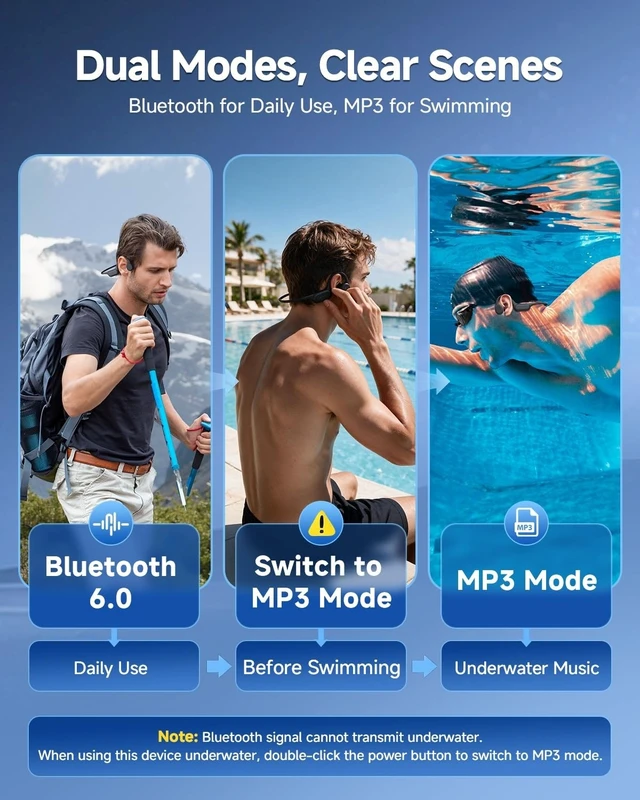 Alt view image 3 of 5 - PSIER Bone Conduction Headphones, IPX8 Waterproof Swimming Headphones