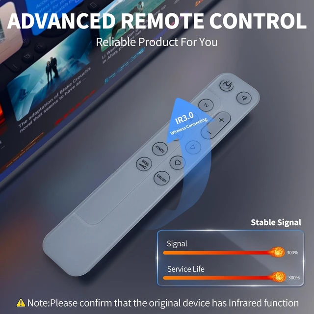 Alt view image 5 of 5 - FQOUG Replacement Remote Control for JBL BAR500 BAR300 Soundbar Series, Compatible with Sound Bar Models JBLBAR300PROBLKAM JBLBAR500PROBLKAM