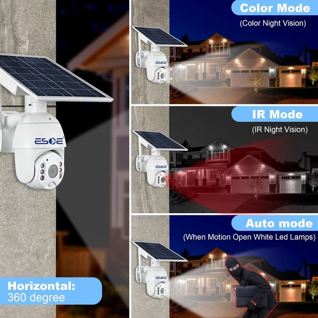 Alt view image 4 of 5 - ESOE UBOX APP 2MP WiFi 4G Solar PTZ Camera IP Surveillance 1080P 4G Wireless Panel Battery Power CCTV Solar Camera (1920 x 1080,WiFi)