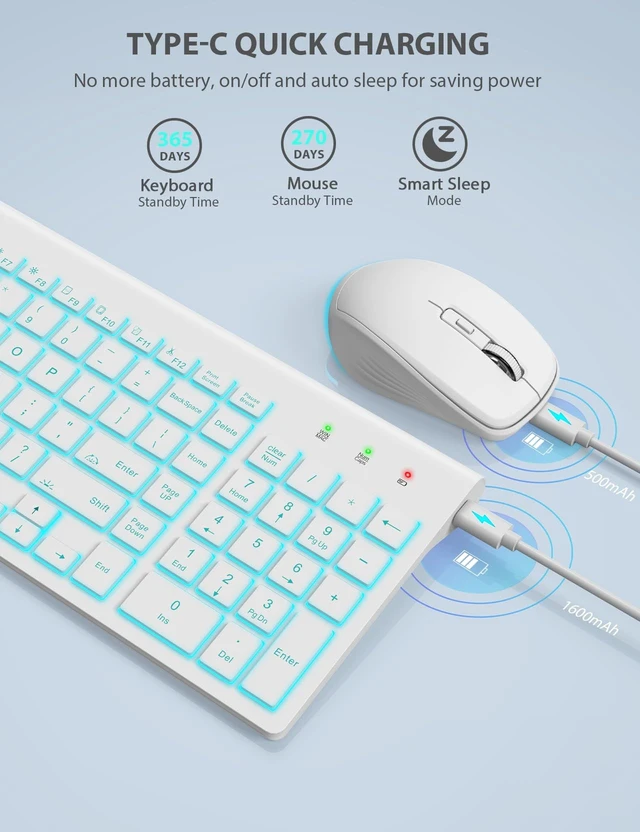 Alt view image 4 of 5 - SABLUTE Wireless Keyboard and Mouse Combo, Compact Backlit Scissor Keys