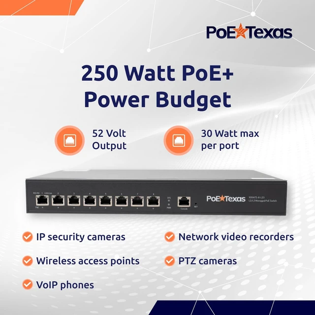 Alt view image 4 of 5 - PoE Texas 8-Port 10Gb Managed L2/L3 PoE+ Switch, 250W