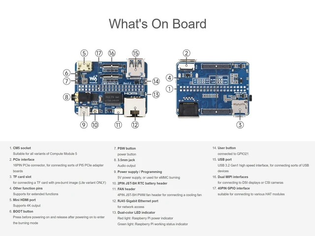 Alt view image 4 of 5 - CM5 Nano Base Board Mini Expansion Board for Raspberry Pi CM5