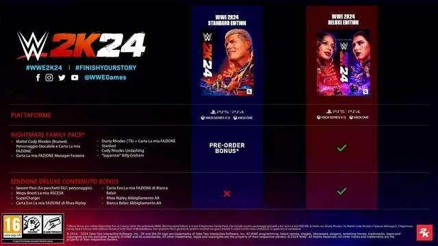 Alt view image 2 of 5 - 2K GAMES WWE 2K24 - Deluxe Edition (PS4)