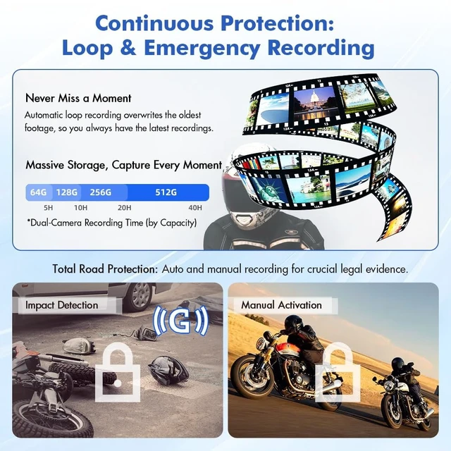 Alt view image 4 of 5 - VSYSTO 2K Motorcycle Dash Cam Front and Rear, 1440P Camera with 5G WiFi
