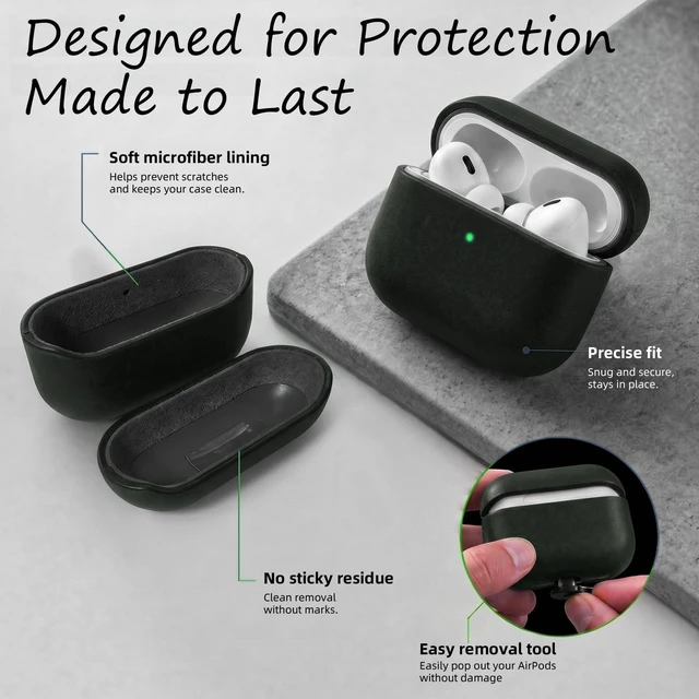 Alt view image 4 of 5 - Melnkoc for AirPods Pro 3 Genuine Leather CaseAll-Round ShockproofMulti Leather, Frame+Hide Patented Dual LayerWireless Charging ReadyLED Visiblewith Lanyard (Green, Crazy Horse Leather)
