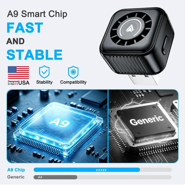 Alt view image 3 of 5 - Wireless Carplay Adapter, Bluetooth Carplay Wireless Adapter Car Play