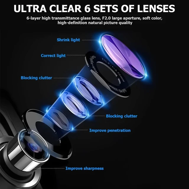 Alt view image 4 of 5 - Mirror Dash Cam for Car, 4.3" Backup Smart Rearview Mirror Camera, Waterproof HD 1080P Front and Rear Wide Angle, Support Dual Cameras, Night Vision, Parking Assistance & Loop Record