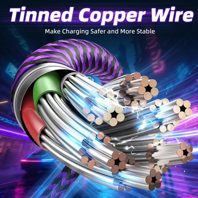 Alt view image 4 of 5 - USB A/C Multi Charger Cable, 4 in 2 USB Multiple Type C Charging Cords