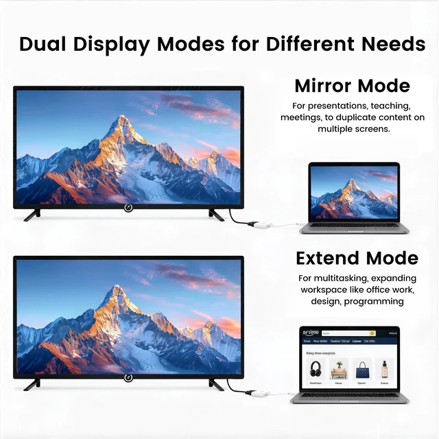 Alt view image 5 of 5 - PrismSync HDMI to VGA Adapter 5-Pack for Laptop to Projector 1080p