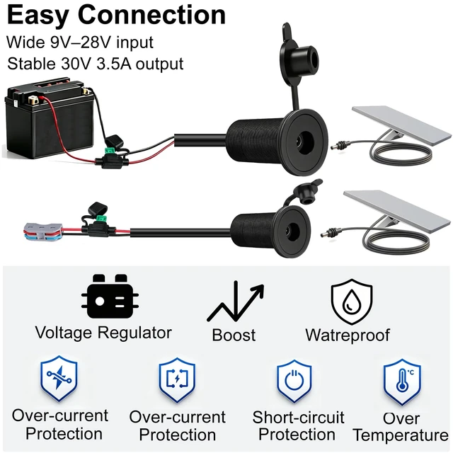 Alt view image 4 of 5 - 12V-48V to 30V 3.5A Waterproof Wall Pass Through Kit for Starlink Mini Power Supply Cable, DC Step Up Converter Power Adapter for RV Camping Battery Pack Boat (10FT/3M O-Ring Battery terminals)