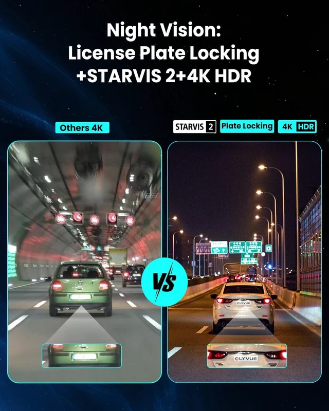 Alt view image 3 of 5 - V66 4K Dash Cam Front with STARVIS 2 Sensor, Small Car Camera Super Night Vision HDR Mini Driving Recorder, 5.8G WiFi Up to 20MB/s Fastest Download Speed with App, 64G Card Included, 24H Parking Mode