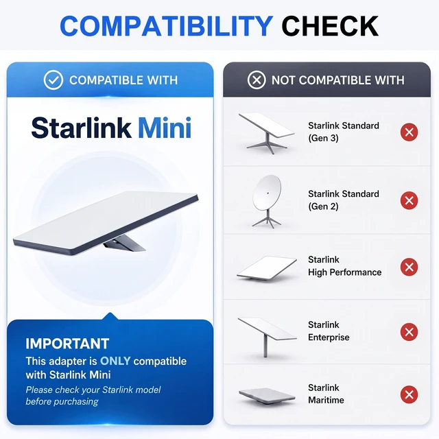 Alt view image 2 of 5 - Power Adapter Compatible with Starlink Mini, AC to DC Charger, Desktop