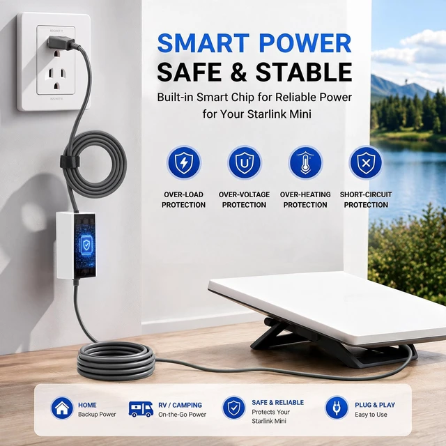 Alt view image 5 of 5 - Power Adapter Compatible with Starlink Mini, AC to DC Charger, Desktop