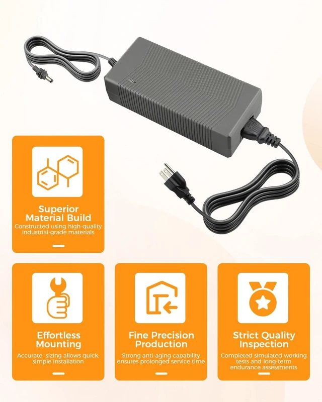 Alt view image 3 of 5 - Urnqowuy Power Supply Adapter, UL Listed Certified
