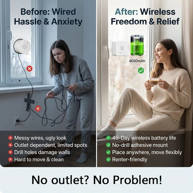 Alt view image 3 of 5 - Adorbee Wireless Window Camera for Indoor: No Wires No Power Outlet