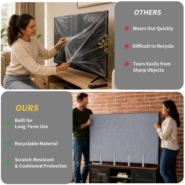 Alt view image 5 of 5 - TV Moving Dust Cover, Anti-Scratch Duty Felt for 55"-60" Flat Screen TV ^^ Television Protection, Bottom Strap Fastening, Dustproof, for Home Renovation, Painting, Pet Scratch or Other Furniture (Grey