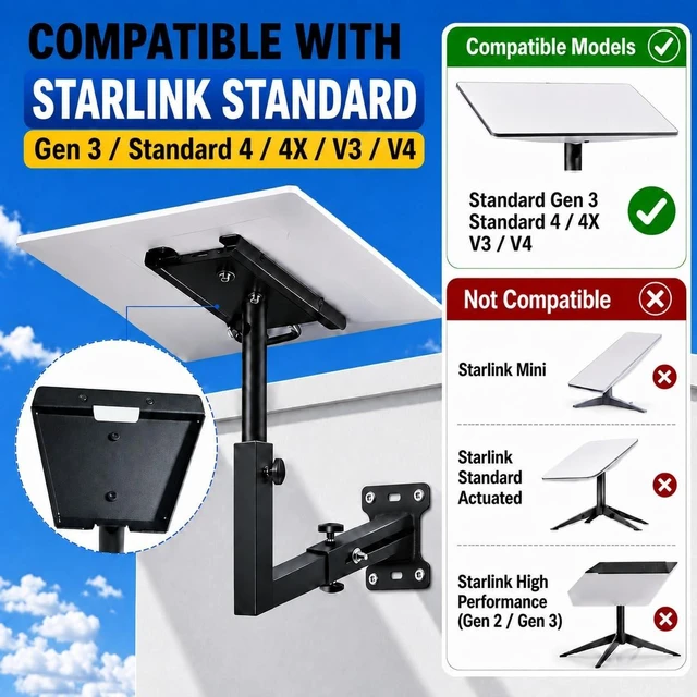 Alt view image 3 of 5 - Starlink Mount for Standard Gen3/V3/4/4X, Adjustable Starlink Wall Mount with Extendable Telescoping Arm, Heavy Duty Weatherproof Steel Bracket for Concrete/Wood Walls, Easy to Install