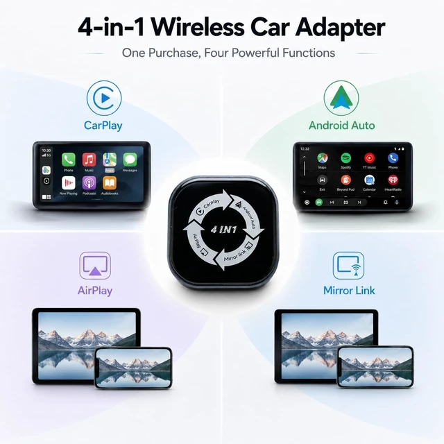 Alt view image 3 of 5 - Wireless CarPlay Adapter 4 in 1, Wireless Android Auto Box with Airplay Mirror Link, Screen Mirroring, Plug & Play for Cars with Wired CarPlay/Android Auto