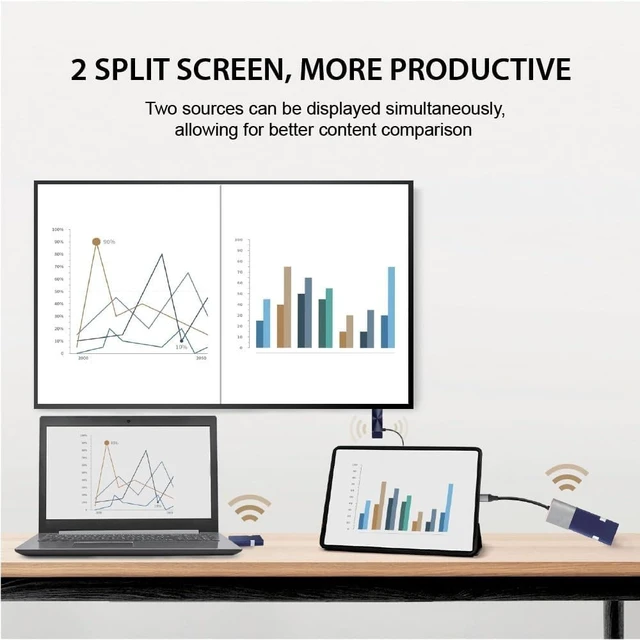 Alt view image 3 of 5 - CastGo QuattroPod Lite II, Wireless Display, 5G Wireless HDMI Extender and Receiver, 4K@30Hz, Support AirPlay, Miracast, Chromecast, Transmitter and Receiver