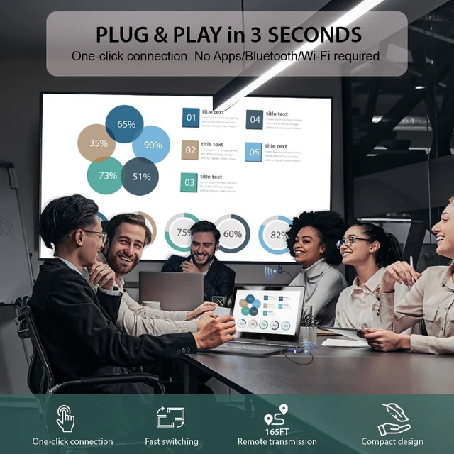 Alt view image 5 of 5 - CastGo QuattroPod Lite II, Wireless Display, 5G Wireless HDMI Extender and Receiver, 4K@30Hz, Support AirPlay, Miracast, Chromecast, Transmitter and Receiver