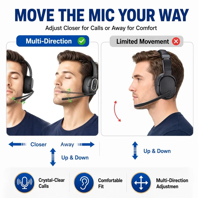 Alt view image 4 of 5 - SENIKOS Trucker Bluetooth Headset with Flexible Boom Mic for Work
