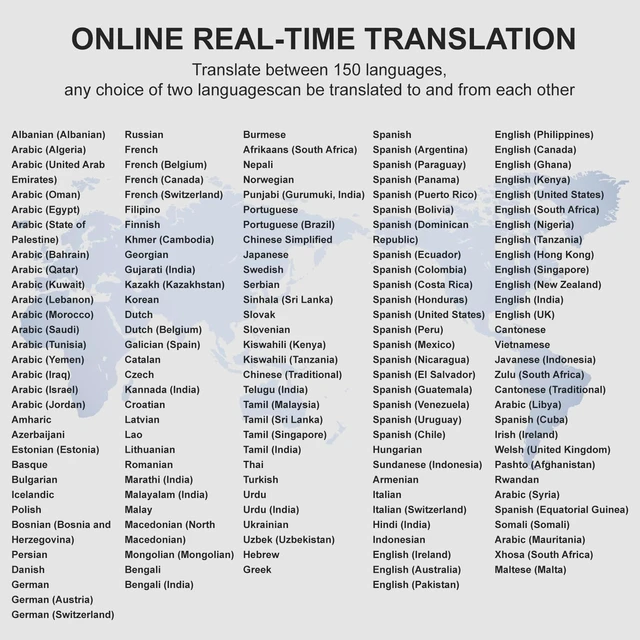 Alt view image 4 of 5 - AI Translation Earbuds Real time-150 Language Translator Earbuds,Audifonos traductores ingles espano,3 in 1 Translating Device, Translate Ear Buds for Travel/Business/Meetings/Learning,White