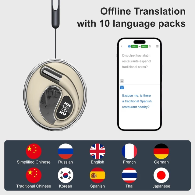 Alt view image 5 of 5 - AI Translation Earbuds Real time-150 Language Translator Earbuds,Audifonos traductores ingles espano,3 in 1 Translating Device, Translate Ear Buds for Travel/Business/Meetings/Learning,White