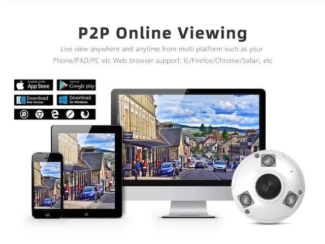 Alt view image 4 of 5 - 8MP Waterproof 360 Panorama POE Fisheye Surveillance Camera IR Night Vision Security CCTV IP Network Indoor & Outdoor Camera