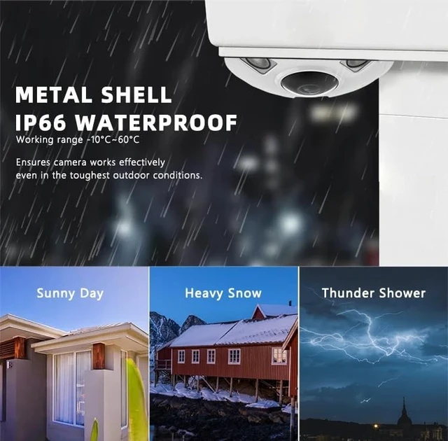 Alt view image 3 of 5 - 8MP Waterproof 360 Panorama POE Fisheye Surveillance Camera IR Night Vision Security CCTV IP Network Indoor & Outdoor Camera