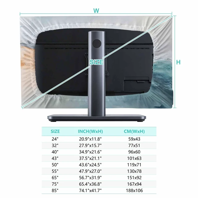 Alt view image 5 of 5 - TV Cover 75'', Teal Beige Elastic Stretch TV Screen Dust Cover Indoor, Modern Oil Painting Art Coastal Washable Anti-Dust & Scratch Protector Covers, Universal Fit for Flat Curved LED LCD TVs