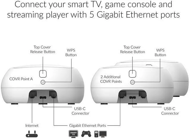 Alt view image 2 of 5 - D-Link Covr Ac1200 Whole Home Mesh Wi-Fi System with Voice Control W/Amazon Alexa Or Google Assistant, 5500 Sq.Ft. Coverage, 3-Pack (Covr-C1213)