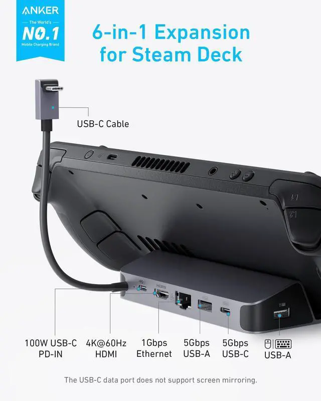 Alt view image 2 of 5 - Anker Docking Station for Steam Deck/ROG Ally, 6-in-1 Steam Deck Dock, USB C Hub with HDMI 4K@60Hz, 1Gbps Ethernet,2 USB-A and 1 USB-C Ports USB C to USB C Cable,New Nylon USB C Charger Cable