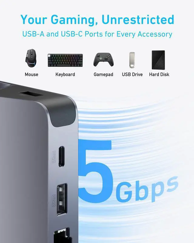 Alt view image 4 of 5 - Anker Docking Station for Steam Deck/ROG Ally, 6-in-1 Steam Deck Dock, USB C Hub with HDMI 4K@60Hz, 1Gbps Ethernet,2 USB-A and 1 USB-C Ports USB C to USB C Cable,New Nylon USB C Charger Cable