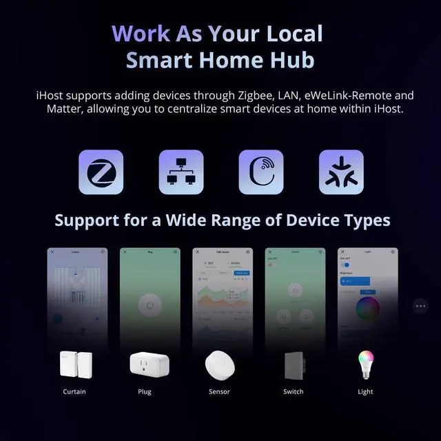 Alt view image 3 of 5 - SONOFF iHost Smart Home Hub, 4G Central Control Gateway, Private Local Server for Secure Home Automation, LAN&Zigbee Compatibility, Local Data Storage and Open API for Customization(RV1126 DDR4 4GB)